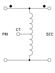 Configuration M