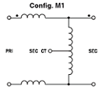 Configuration M1