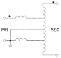 Configuration P1