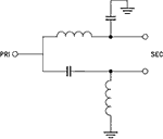 Configuration S