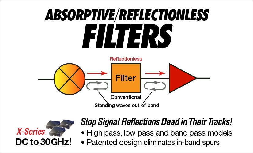 Mini Circuits Global Leader of RF and Microwave Components