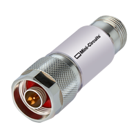 Lumped LC Band Stop Filter, 89 - 105 MHz | NSBP-108+ | Mini