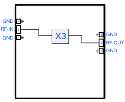 3X Die Multiplier, Output Freq 40 - 72 GHz