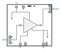 Die RF Gain Block Amplifier, 6 - 18 GHz, 50Ω