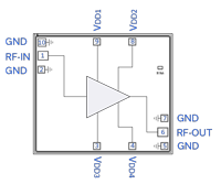 Die RF Gain Block Amplifier, 15 - 45 GHz, 50Ω