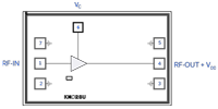 Die Variable Gain Amplifier, 0.4 - 12 GHz, 50Ω