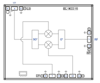 Level 18, Die IQ Mixer, RF/LO Freq 6 - 24 GHz