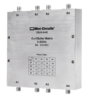Butler Matrix, 4 x 4, 2400 - 7250 MHz, SMA