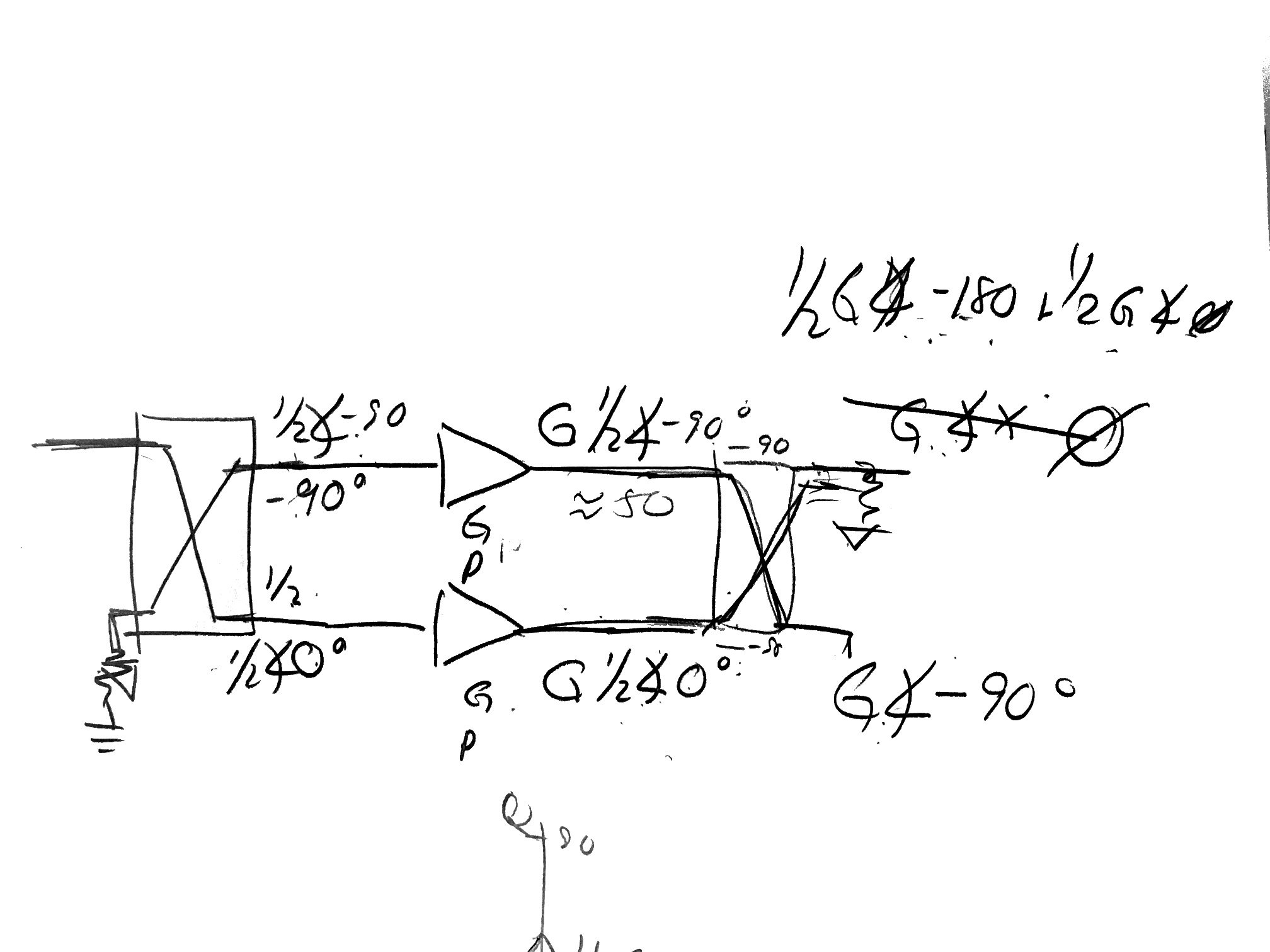 Applications Mini Circuits RF and Microwave Components