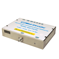 10 MHz to 15 GHz Signal Generator (-50 to +16 dBm)